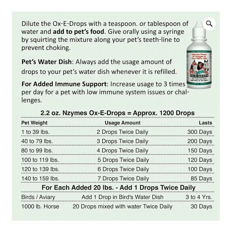 Nzymes Ox-E-Drops Oxygen Drop Supplement for Pets - 2.2 Oz