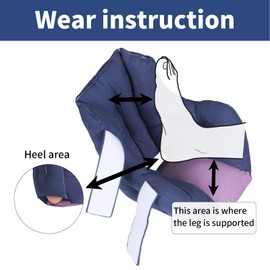 Ehucon Small Size Heel Protector Cushion Foot Pillow Remove Pressure and Bedsores,Heel Protectors for Pressure Sores for Heal Protection, 1 Count L9.5*H9.5*W5.5 Inches (Navy Blue)