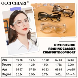 OCCI CHIARI 5.0 Womens Cat Eye Reading Glasses Stylish Lighter Readers (1.0 1.25 1.5 1.75 2.0 2.25 2.5 2.75 3.0 3.5 4.0 5.0 6.0)