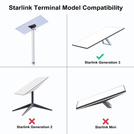 EEZ RV Products Telescopic Pole 20 ft with Cast Aluminum Starlink Adaptor (GEN3/V3) for Cabins and Beach House