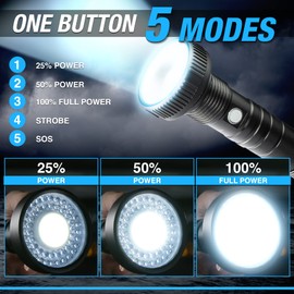 Bell+Howell Taclight Max Deluxe Ultra High-Powered Handheld Flashlight,1,000 Lumens-7,000K Cree LED, 5 Modes Rechargeable Shatter Resistant, Compact Outdoor Camping As Seen On TV - Set of 2