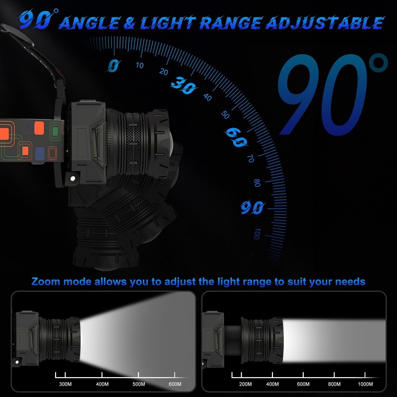 WARKAR LED Headlamp Flashlight, 2000 Lumens Super Bright Rechargeable Headlight