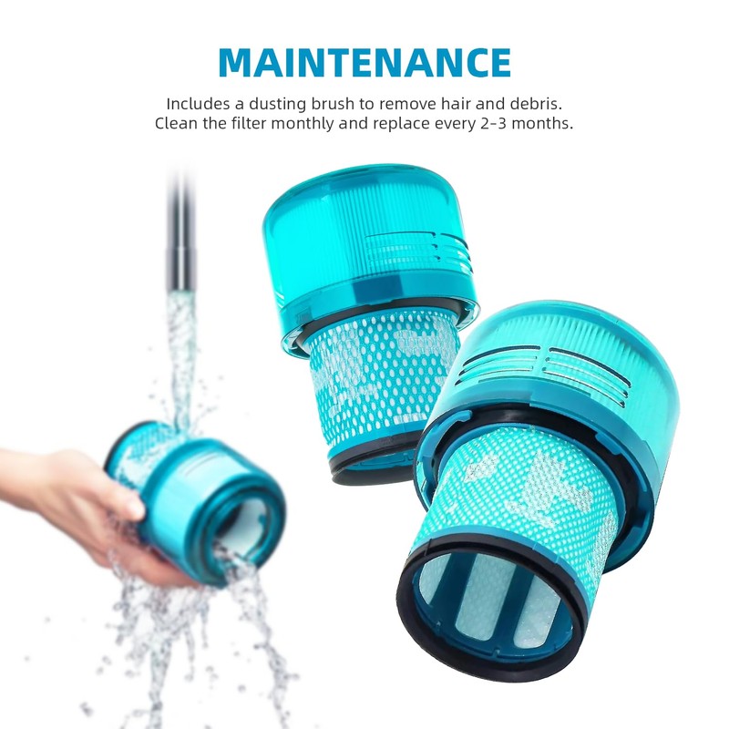 Dyson V15 Filter, 2-Pack Premium True HEPA Replacement Filters Compatible