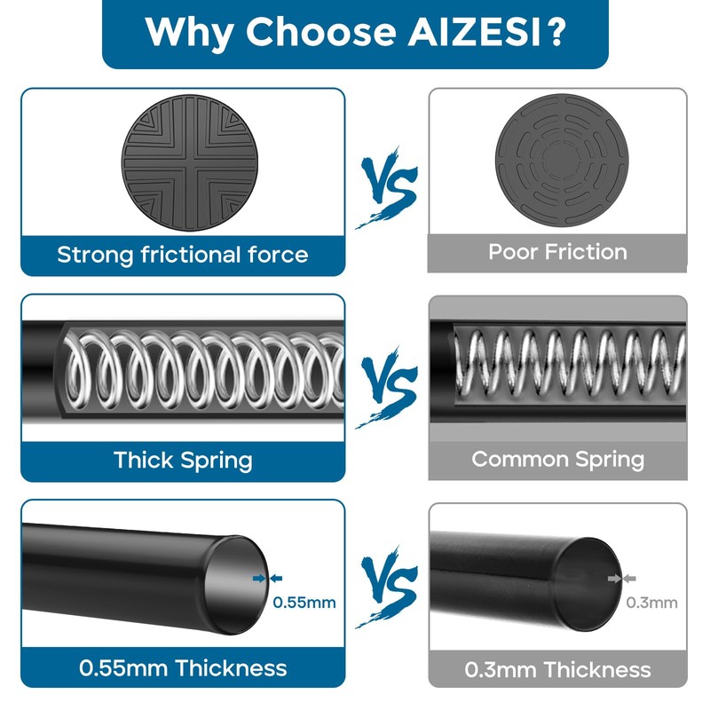 AIZESI Black Adjustable Tension Curtain Rod, 31-63 Inch Spring No