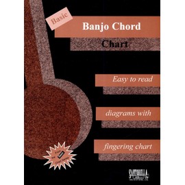 Basic Banjo Chord Chart