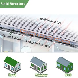 MRRAPA Reflective Double Bubble Aluminum Foil Sheet , 6MM Window Or Wall Insulation for Keep Heat Reflective Fireproof B2 Thermal Insulation Roll for Winter Weatherproof Attics(24inch*10Ft