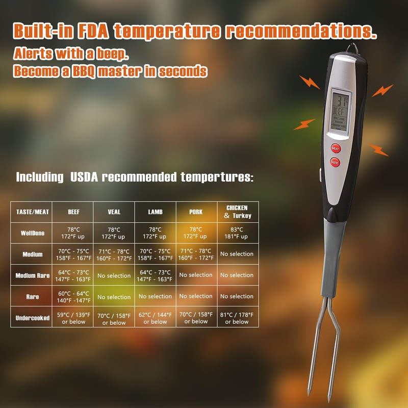 lfcforldx Meat Thermometer Fork with Electronic Ready Alarm, Digital Cooking