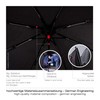 Knirps AS.050 Slim Small Manual Pocket Umbrella - The Slimmest