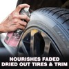 DONKEYPRO:Car care Protection for Oxidized Plastics, Rubber, Leather, Anti- Aging