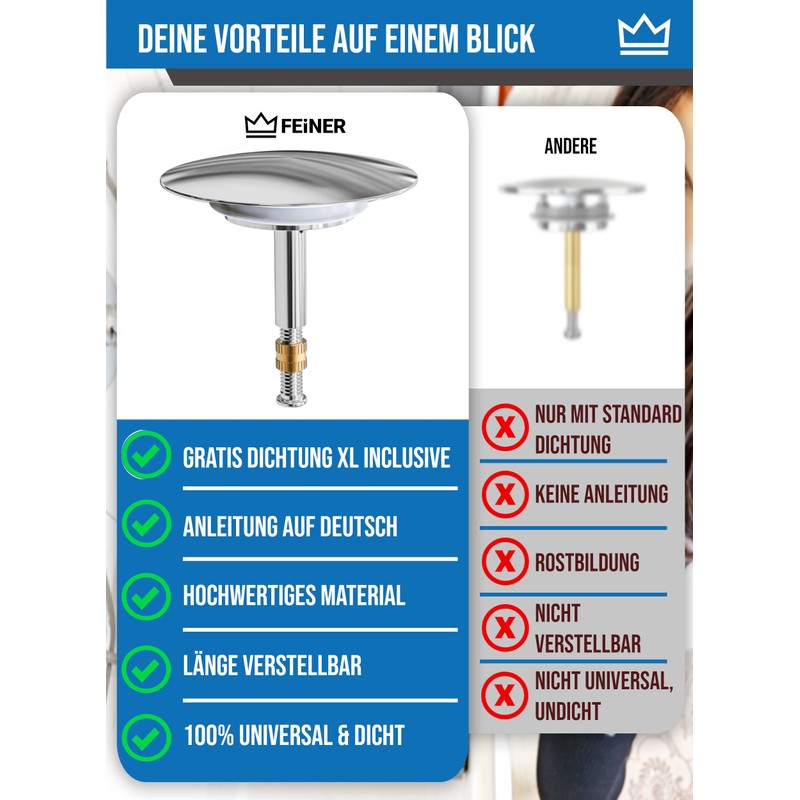 FEINER® – [2 Pieces] Bath Plug Universal Fit - Bath