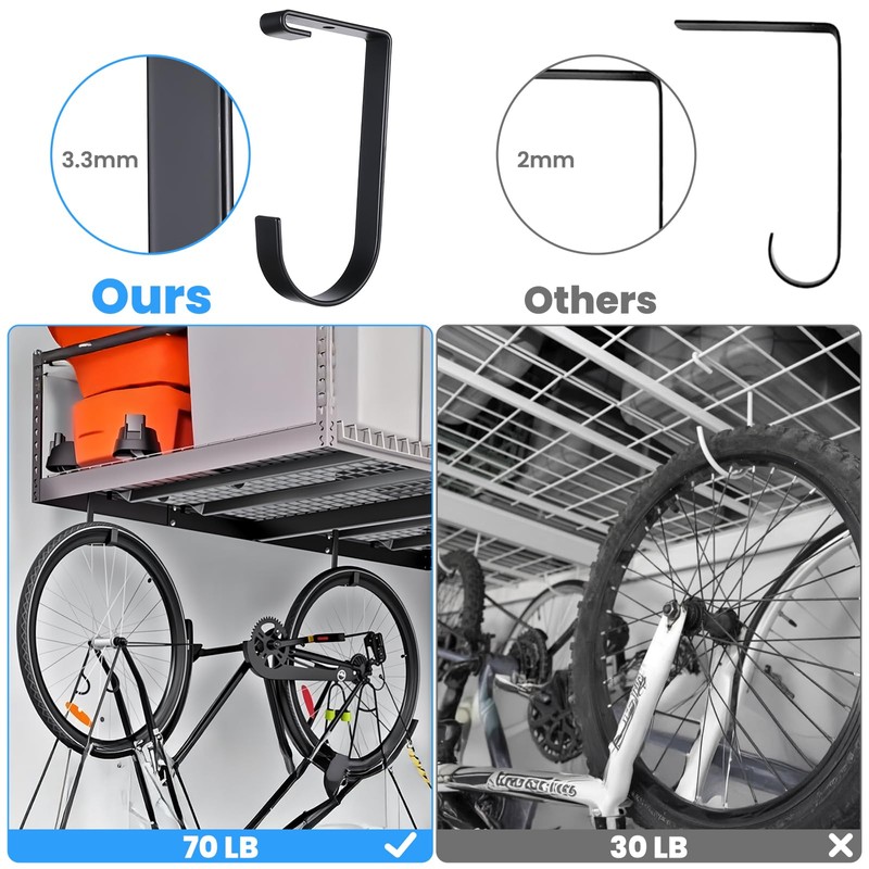 6 Pack Heavy Duty Bike Hooks for Garage Ceiling, Garage