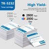 LOVPAIN TK5232 TK-5232 4-Color Toner Cartridge Set (4 Pack, 1BK/1C/1M/1Y)