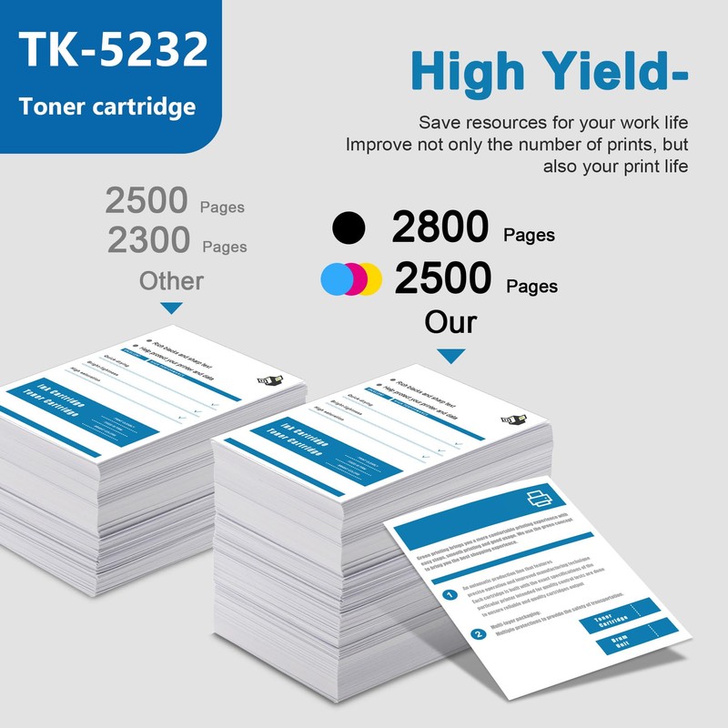 LOVPAIN TK5232 TK-5232 4-Color Toner Cartridge Set (4 Pack, 1BK/1C/1M/1Y)