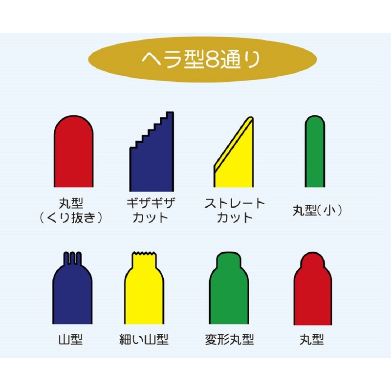 クツワ HATS ねんどヘラ PT940