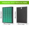 I clean Replacment Filter for Coway AIRMEGA Max 400/400s Air