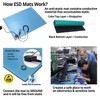 RubberStat Dual Layer ESD Compliant Workstation Rubber Table Mat Kit,