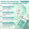 * Yh Alpha Infuse, Alphainfuse, Sérum Crecimiento Cabello