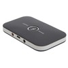 2 in 1 Bluetooth Adapter Receiver Transmitter Wireless Audio Adapter