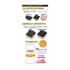 PDA Kobo Garmin Vivomove Sport Flexible Shield [Glossy] Protective Film