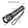 WIFEA Rechargeable 1000 Lumens Zoomable Flashlight with USB Charging, 5