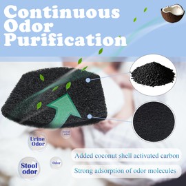 NEWKE 10 Pack Baby Diaper Pail Deodorizer Refills Compatible with Ubbi Diaper Pail, Activated Charcoal Deodorizer Filters, Odor Eliminating, Precise fit, Keep Nursery Fresh