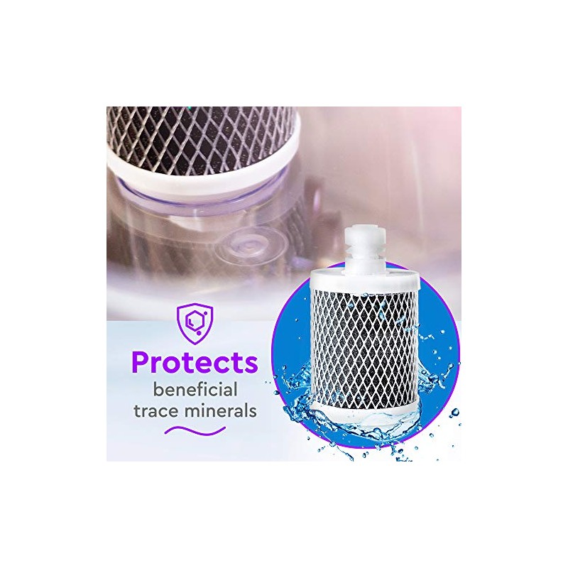 OPTI Drop - Alkaline Replacement Filter - 200 Gallons