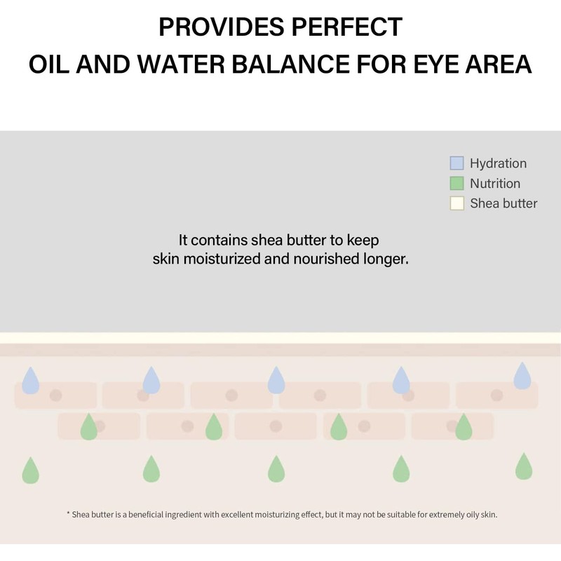celimax- Crema para ojos con auténtico noni con extracto de