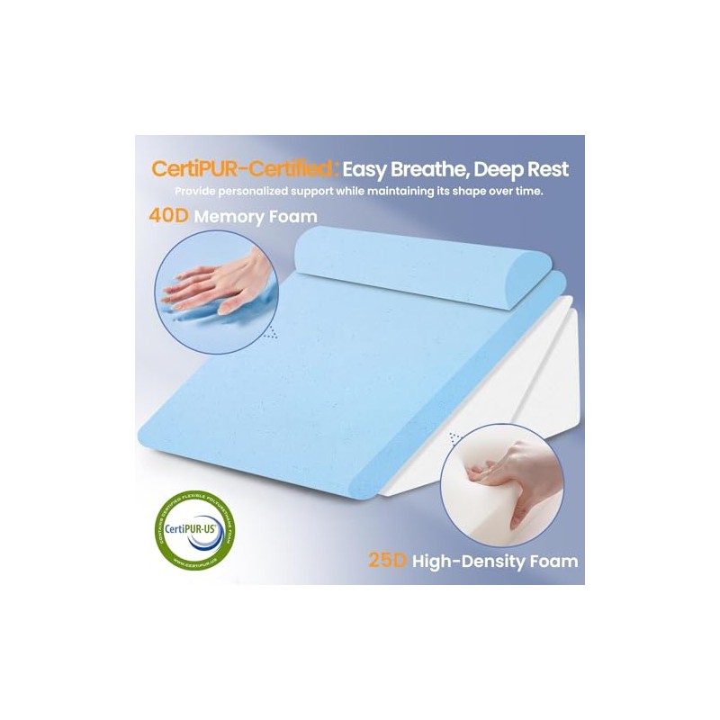 Sasttie Wedge Pillow Set for After Surgery, 2PCS Adjustable Bed