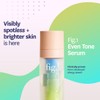 fig.1 Fig.1 Even Tone Serum, Post-Partum, Acne-Prone & Sensitive Skin,