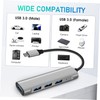 Angoily USB- Ports USB Splitter for Laptop and Computer Design