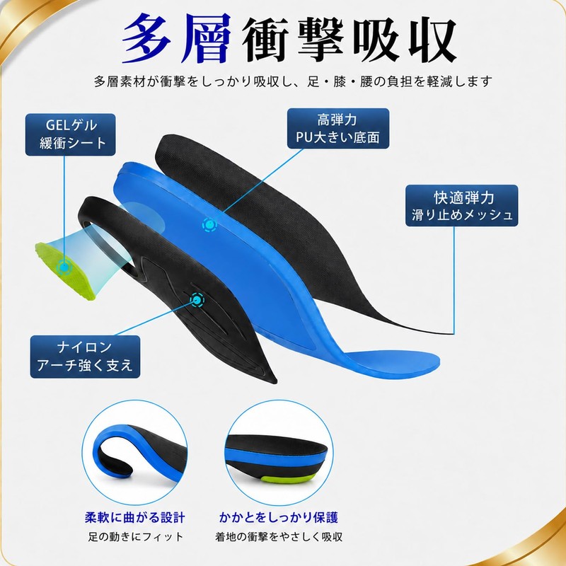 Insole [Supervised by a Physical The/4-layer Shock Absorption Structure] Arch