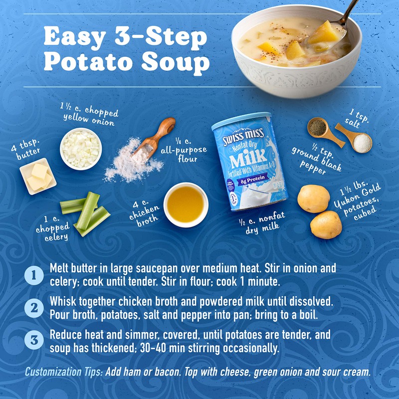 Swiss Miss Shelf Stable Nonfat Dry Powdered Milk, 45.43 oz.