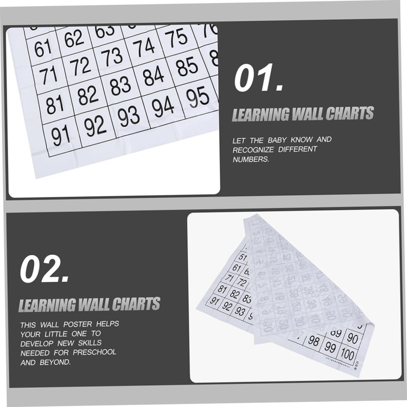 DOITOOL 2 Sheets Educational Numbers Poster Preschool Learning Wall Charts