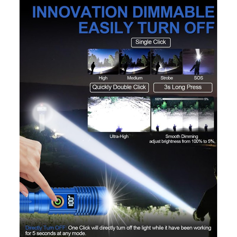 Rechargeable Flashlight High Lumens-12000LM Super Bright Magnetic Flash Light with