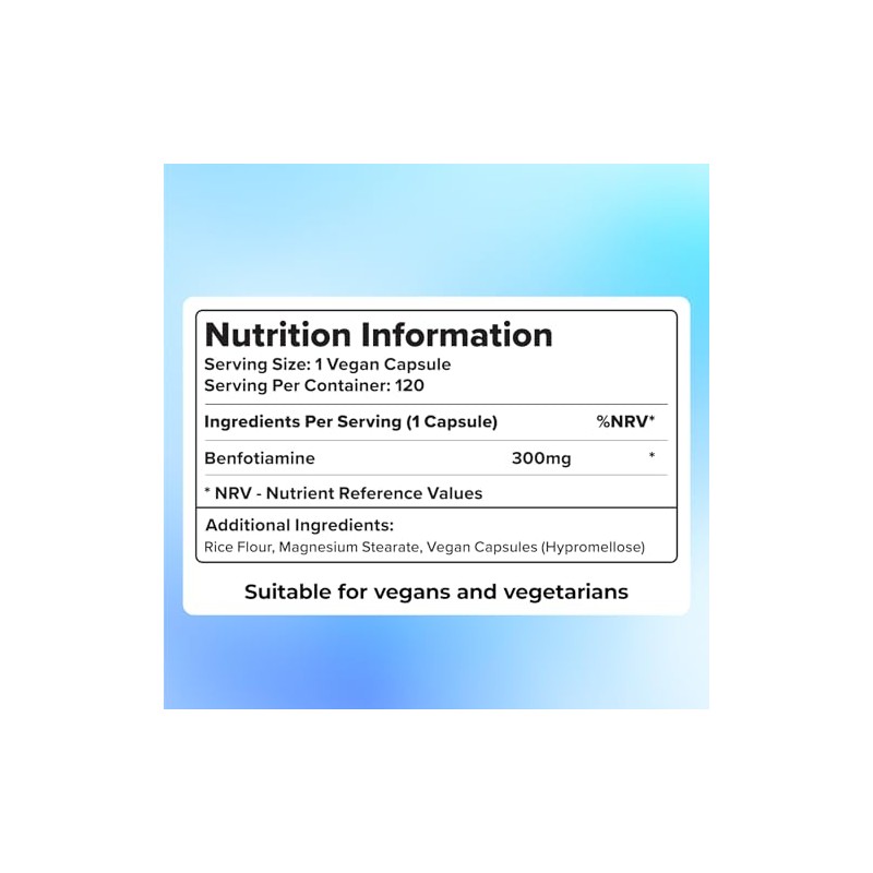iperk Benfotiamine 300mg - High Absorption Vitamin B1 Supplement, 120