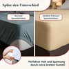 DarBene Fitted Sheet 90 x 200 cm Premium, 100% Premium