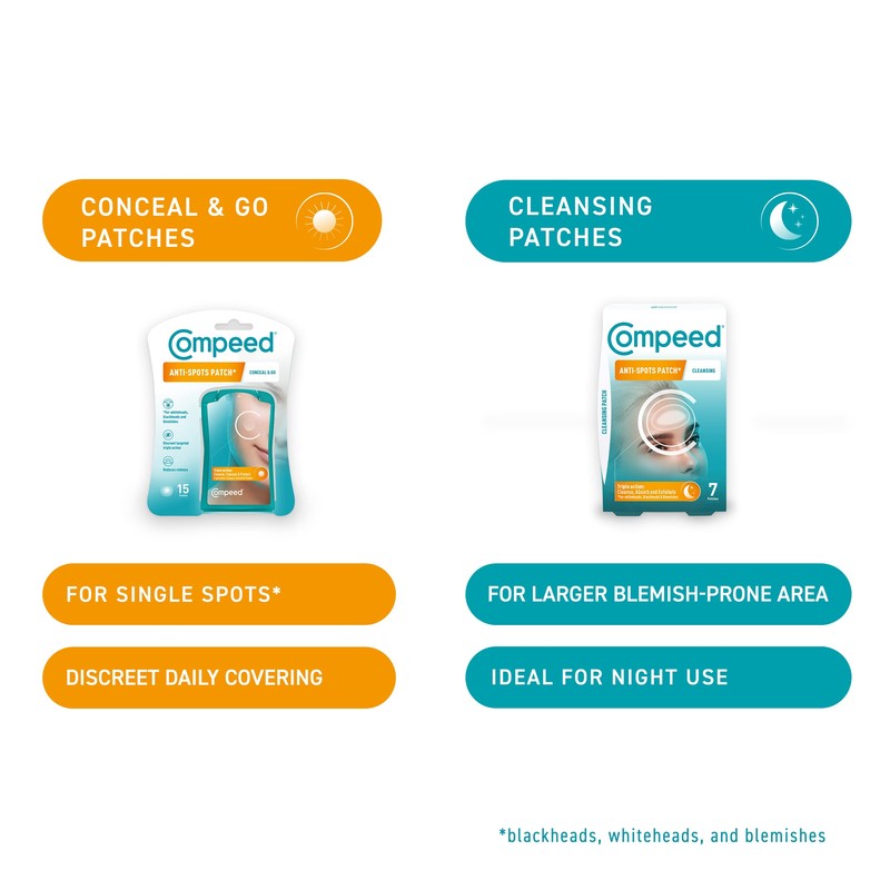 Compeed - Anti-Spots* Conceal & Go Patch - Cleanse Conceal