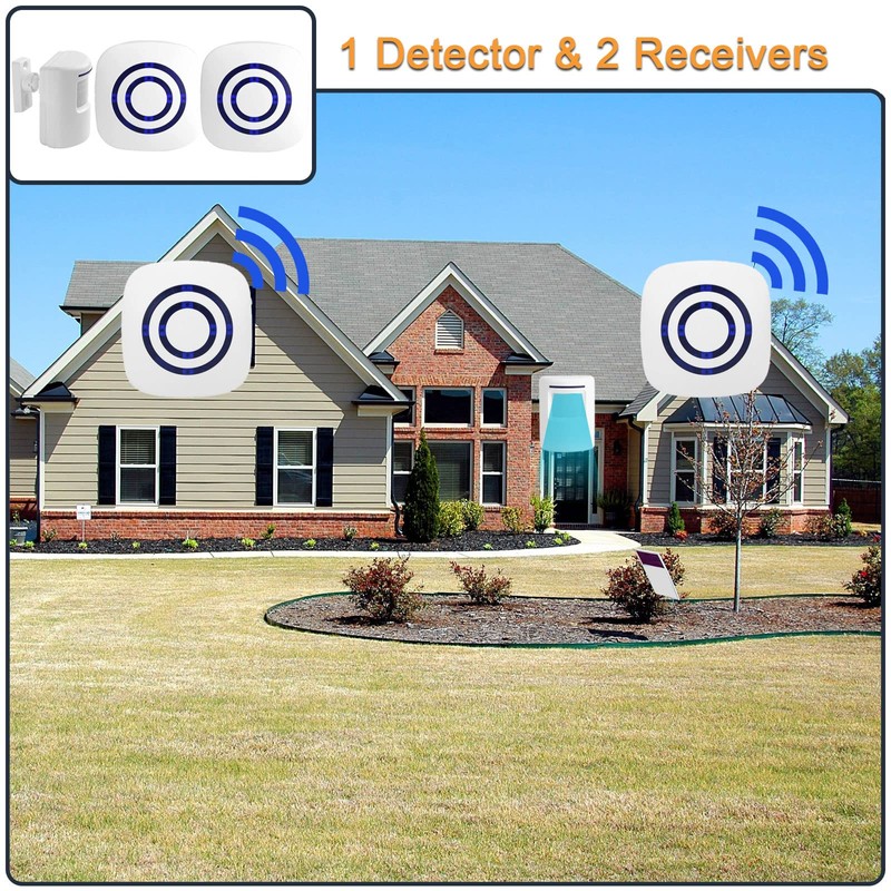 Motion Sensor Doorbell Entry Alert Door Chime for Business/Store Office