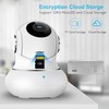 litokam Little elf Wifi Camera, Security Camera Indoor with 360°
