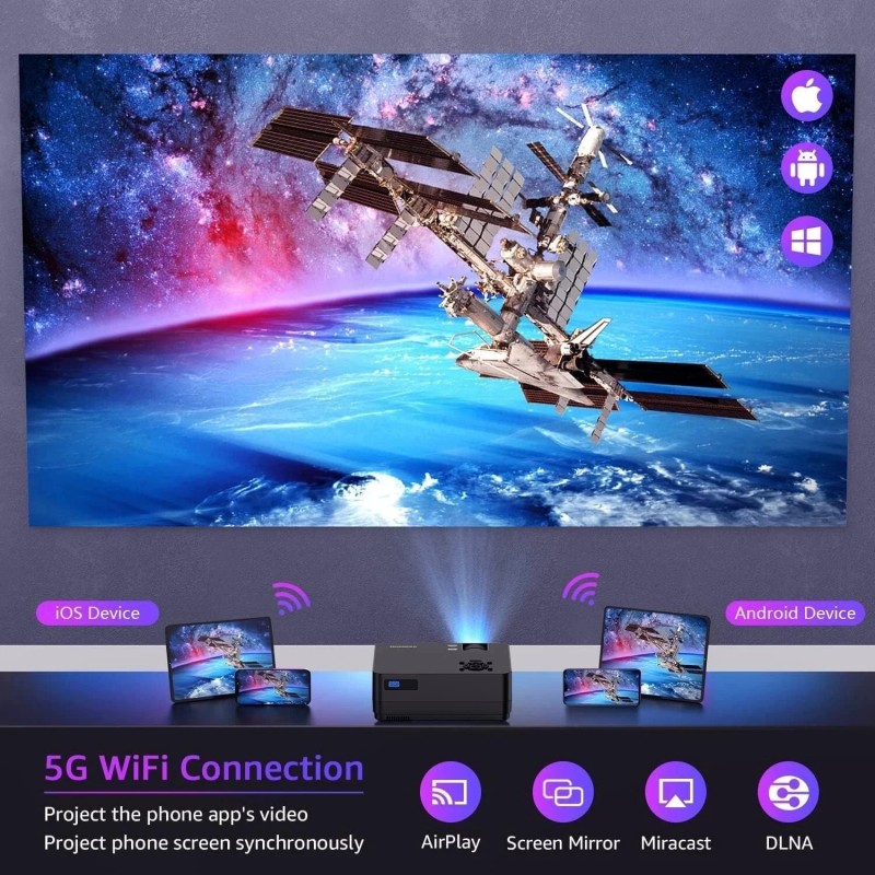 Roconia Q6 12000LM Full HD Movie Projector 300" Display (1080P)