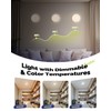 Aggforbl 10,000mAh Rechargeable Ceiling Light with Remote, Wireless Waterproof Shower