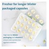 Igennus Pharmepa Complete Omega-3 Fish Oil Ω 3-6-9 1000 mg