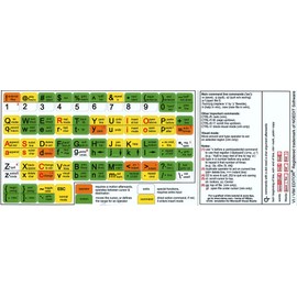 New VI and Vim Editor Keyboard Sticker