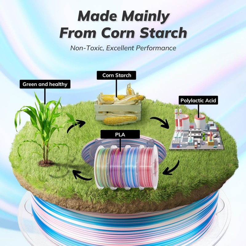 AMOLEN Silk PLA 3D Printer Filament Bundle, Shiny Multicolor Rainbow