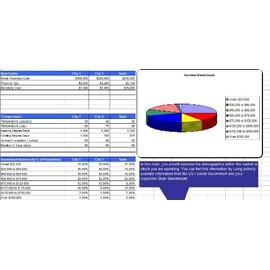Elevator Contractor Marketing Plan and Business Plan