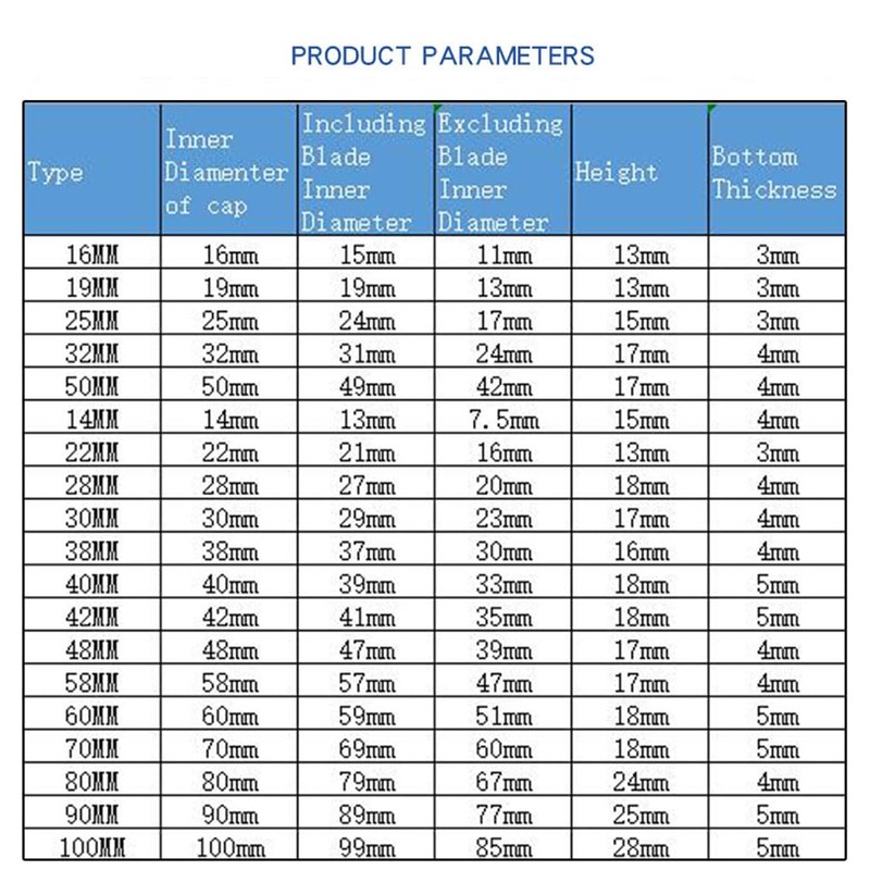 Leliafleury 20PCS Round Plastic End Caps 20mm White Inner Plugs
