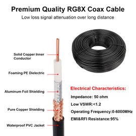 MOOKEERF RG8X Coaxial Cable 150ft,Low Loss 50 ohm RG 8X Cable 150 Feet,Black