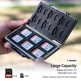 36 Slots Memory Card Case Water-Resistant Anti-Shock Memory Card Wallet for 24 Micro SD SDXC SDHC TF Cards and 12 SD SDXC SDHC Cards