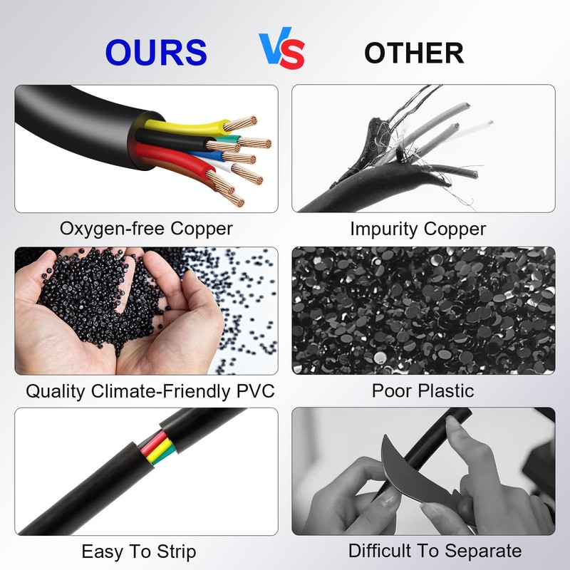 AOHEWEI 7 Core Trailer Cable 10 m Tow Cable 7