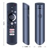 GOUYESHO Replacement Remote Control Compatible with iSinbox YG381 Portable Movie